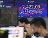 코스피 개인 매수에 2,420대 회복