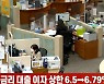 (영상)은행권 중금리 대출 이자 상한 6.5→6.79%로 조정