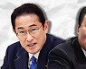 "한·미·일 정상회담 의제는 '北 핵·개발 대응'될 것"-NHK