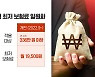 지역가입자 65% 건강보험료 인하..피부양자 요건 강화