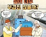 기차 여행이 더 편해진다?..네이버 지도서 예매·짐 배송 서비스까지