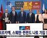 튀르키예, 스웨덴·핀란드 나토 가입 찬성