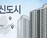 '도면유출' 논란 고양창릉지구..법원 "신도시 지정 위법성 없어"