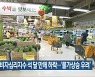 전북 소비자심리지수 석 달 만에 하락..'물가상승 우려'