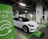 EV charging rates to rise by 7% with sunset of special discount in Korea
