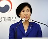 정부, 메타버스 윤리원칙 만든다.. 아바타 인격권 인정 등 논의