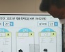 내년 최저임금 9620원..법정시한 지켰지만 노사 모두 '후유증'