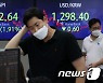 코스피, 바닥은 어디인가