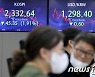 코스피 하락 마감