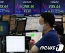 코스피·코스닥·환율 하락 마감