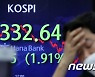 코스피 2% 가까이 하락 마감