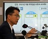 최저임금 5% 인상에 노동-경영계 모두 반발.."결정 제도 개선해야"