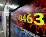 코로나19 신규 확진 9595명 하루 만에 다시 1만명대 아래로..증가세 전환 우려 현실로