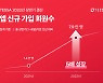 테사 상반기 결산 발표..신규 회원 5배·미술품 거래액 2.3배 성장