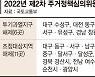 대구·대전 등 지방 17곳 부동산규제 풀었다 [지방 17곳 부동산 규제 해제]