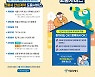 서울시, 1인 가구 전·월세 계약 때 공인중개사가 돕는다