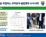 타인 명의로 병원 개설하는 등 불법 의료행위 9건 경찰 적발
