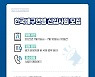 KOVO, 신입사원 모집..내달 10일까지 서류 접수