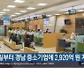 내일부터 경남 중소기업에 2,920억 원 지원