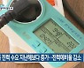 올여름 전력 수요 지난해보다 증가..전력예비율 감소