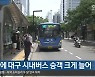 고유가에 대구 시내버스 승객 크게 늘어