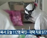 충북서 오늘 112명 확진..재택 치료 977명