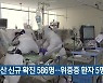 부산 신규 확진 586명..위중증 환자 5명