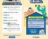서울 1인가구 안심계약 도움서비스, 중구·성북·서대문·관악·송파서 다음달 4일부터