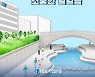 기업은행, 탄소절감 걸음기부 캠페인 