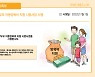 저소득층 여학생 생리용품 지원대상 만 9~24세로 확대