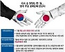 한국 기업인 막던 日, 올해는 '재계총리' 온다..달라진 한·일 재계