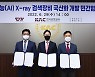 한국공항공사, AI 엑스레이 검색장비 국산화.. 민간 협업 시스템 구축