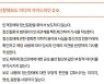 한국 언론 정신질환 보도는 '안녕'한가요?