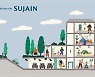 한양 - 통신 3사 스마트 홈 협력, 수자인라이프가 더 똑똑해진다
