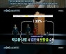 박수홍 측 "친형, '쌤X나이트' 가방 구매 후 '나이트 방문' 증거라고"(실화탐사대) [TV캡처]