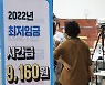 내년도 최저임금 9천620원, 5.0% 인상