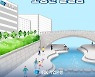 기업은행 임직원, 2억400만보 걷고 4억원 기부한다
