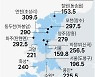[그래픽] 수도권 주요 지역 강수량