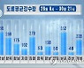 북한 26일에서 30일 사이 도별 평균강수량 그래프