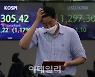 [포토]코스피, 1.17% 떨어진 2305.42 마감