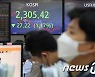 '답답한 코스피'
