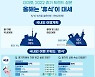 G마켓·옥션, 여름휴가 설문 기반 '여행 빅세일' 오픈