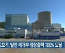 고리 2호기, 발전 재개후 정상출력 100% 도달