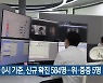오늘 0시 기준, 부산 신규 확진 584명..위·중증 5명