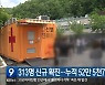 강원 313명 신규 확진..누적 52만 5천7백여 명
