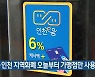 경기·인천 지역화폐 오늘부터 가맹점만 사용 가능