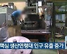 충북 핵심 생산연령대 인구 유출 증가