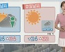 [날씨] 전국 대부분 폭염특보..주말 무더위 기승·강한 자외선
