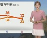 [날씨] 주말 무더위 속 소나기..내일 오늘보다 더 더워