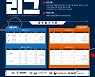 '韓 당구 타짜들 모여라' 전문 선수도 출전, 디비전리그 6개월 대장정